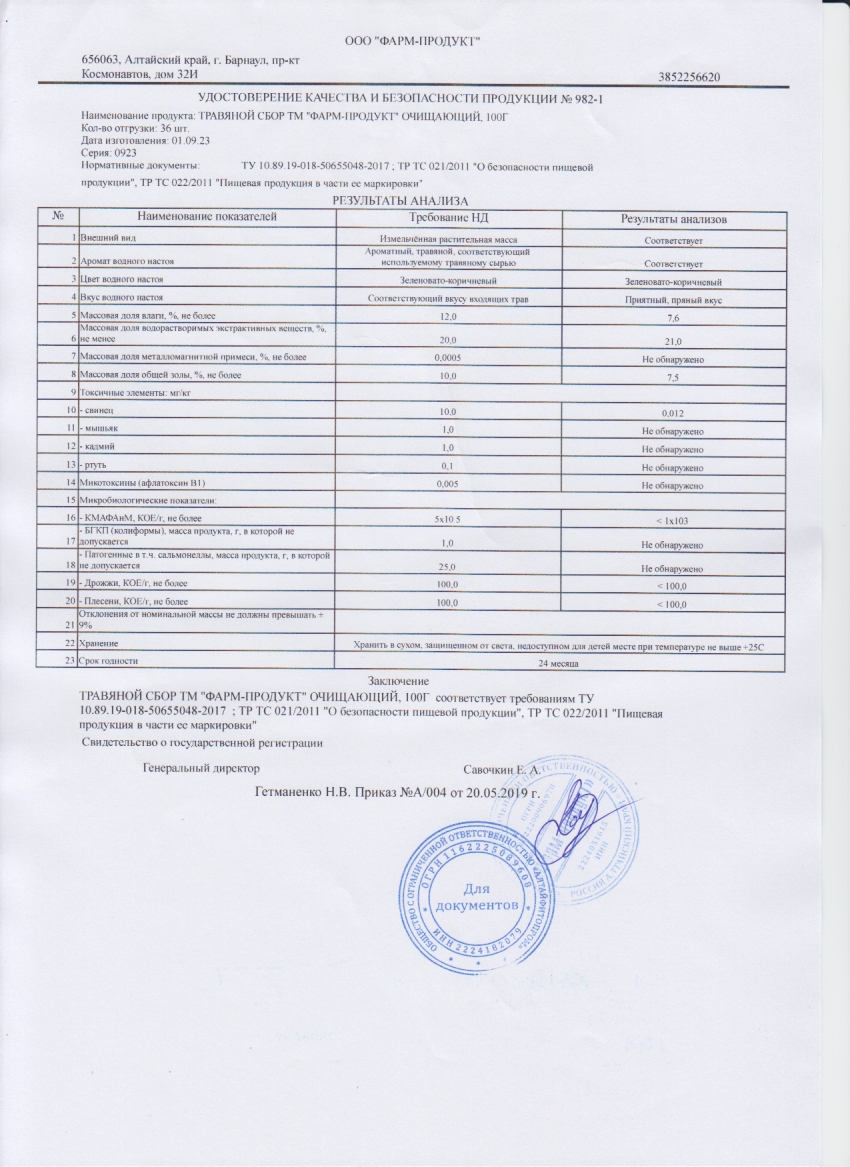 Паспорт №092023